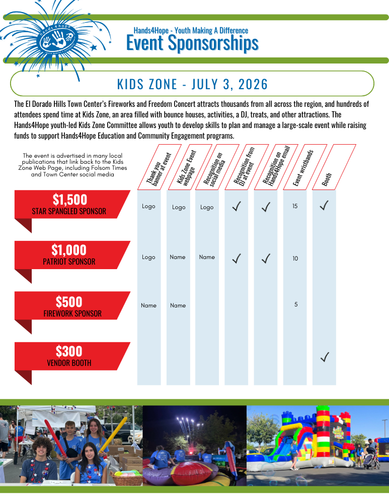 Sponsor Packet - Kids Zone.png